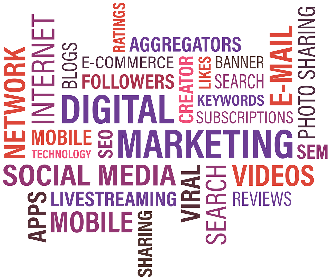 common job of SEO and digital marketing