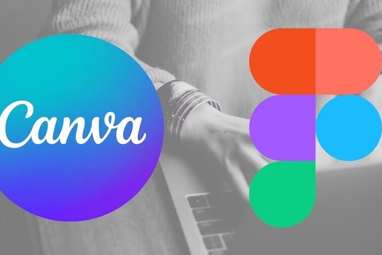 what is canva